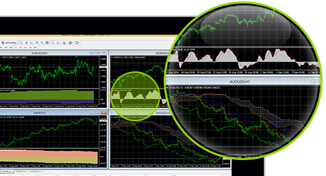 Uk forex spread betting brokers